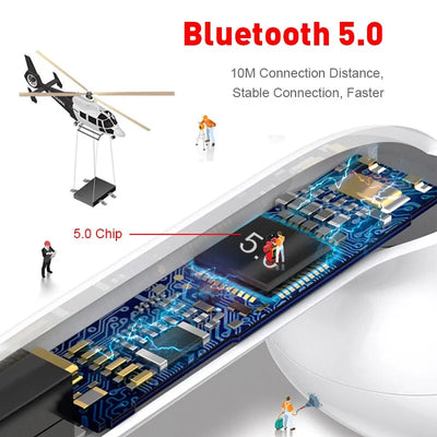 Bluetooth Earphone Wireless Earbuds